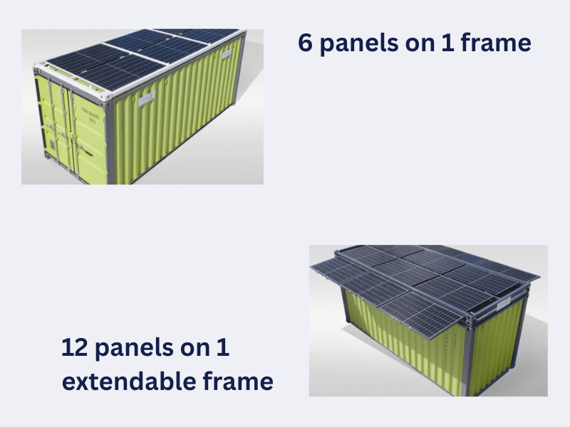 Construction site solar panels by Fimatec.